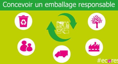 Eco-emballage